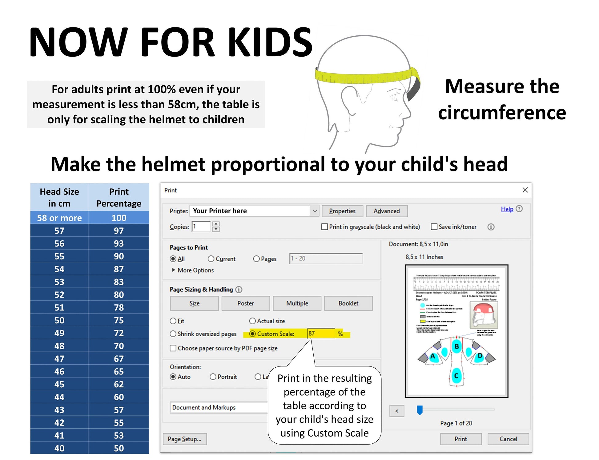 StormtroopTemplates Helmet Kids Guide